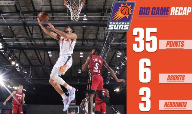  尼克斯时隔十年重返季后赛次轮  